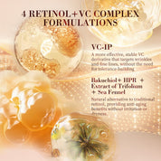 [Regalo prémium] Cápsulas de suero facial antiedad renovadoras rápidas HKH Plant Retinol (baja irritación) + Vitamina C TIME CAPSULE, mejoran la apariencia de manchas oscuras, tono y líneas finas, ideales para viajar